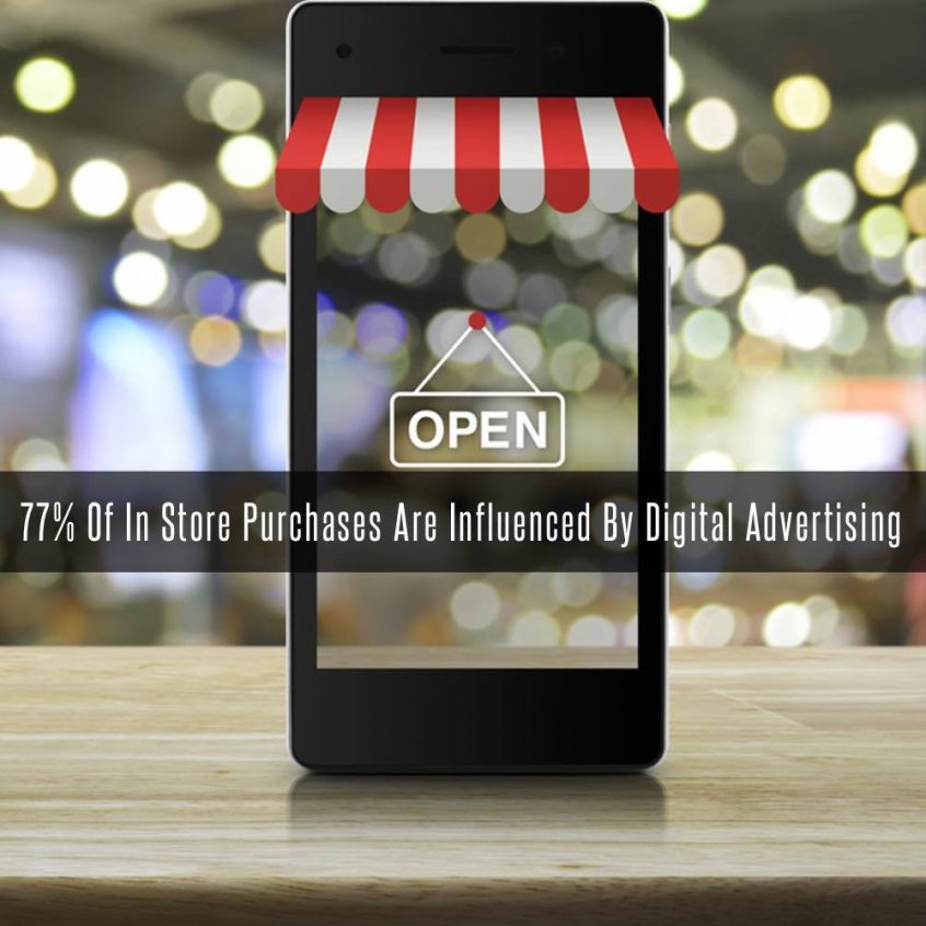 77 Of In Store Purchases are Influenced By Digital Advertising