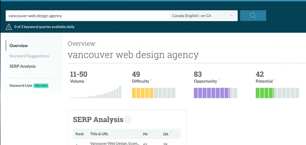 screenshot of moz keyword explorer